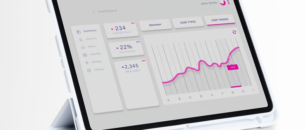 Gestão de Tráfego Para Lançamentos Digitais