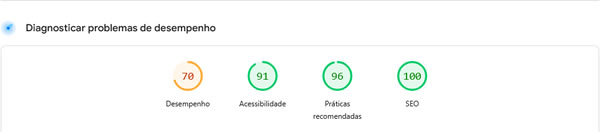 PageSpeed Insights com Elementor
